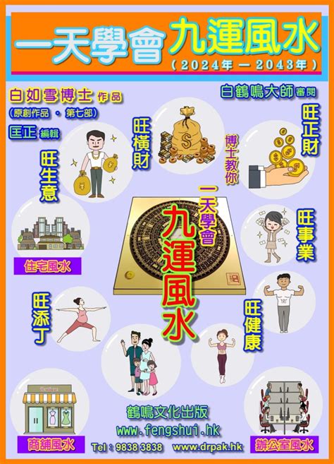 九運選宅指南香港|九運風水樓2024詳盡懶人包!（持續更新） (2024年更新)